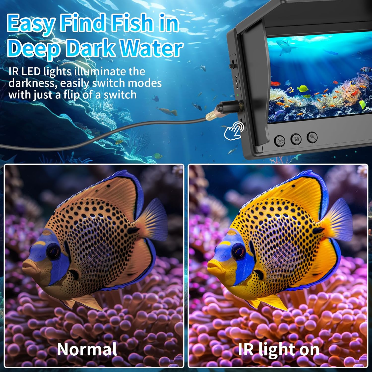 Onderwaterviscamera met 4,3 in - Fishing Depth Finder recensie en prijs