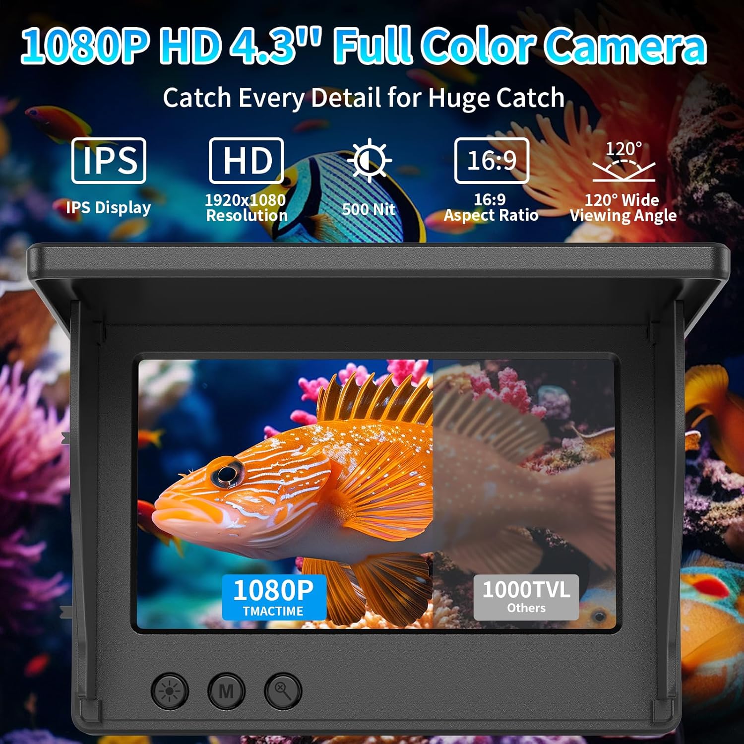 Onderwaterviscamera met 4,3 in - Fishing Depth Finder recensie en prijs