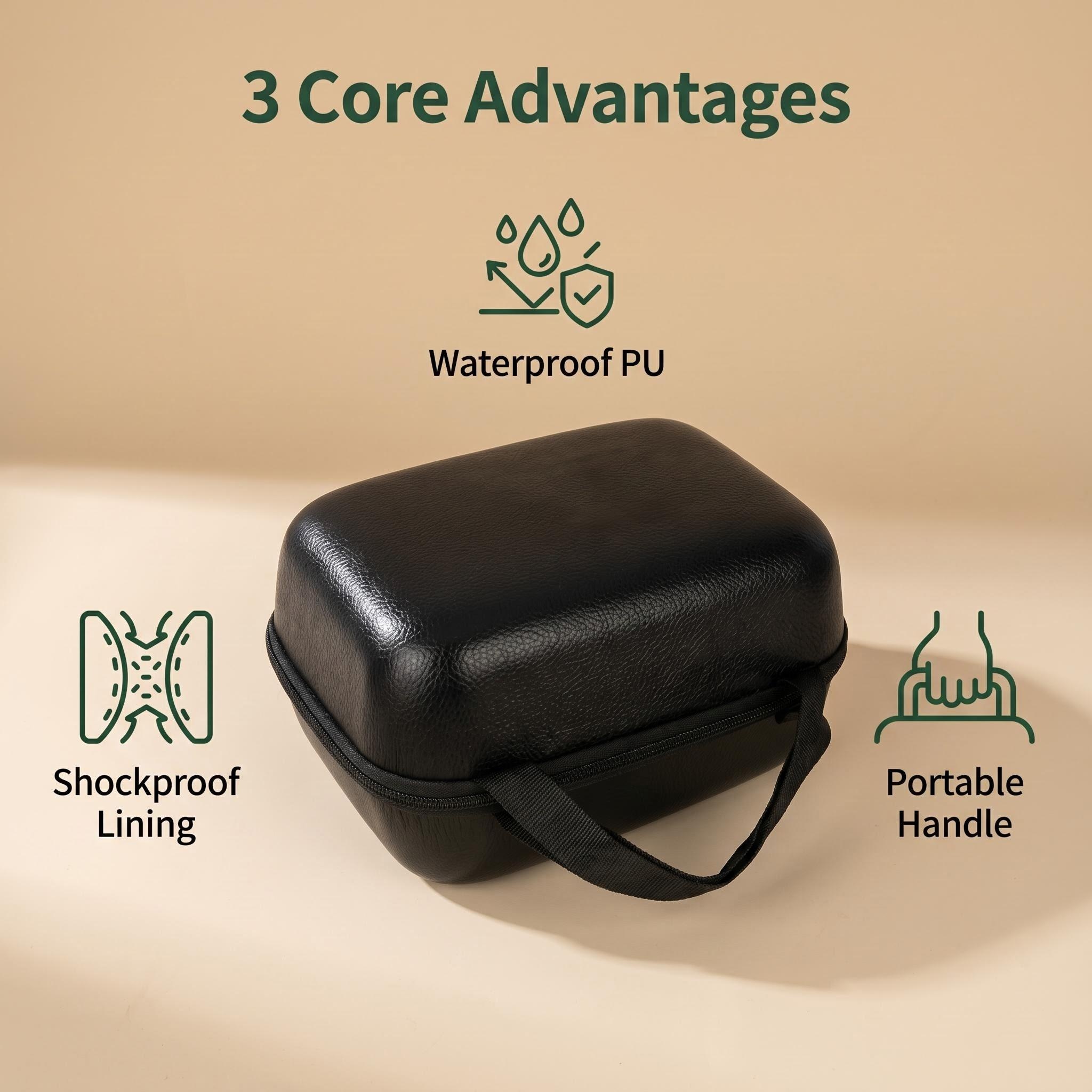 Hirisi schokbestendige waterdi - Fish Finder Case recensie en prijs