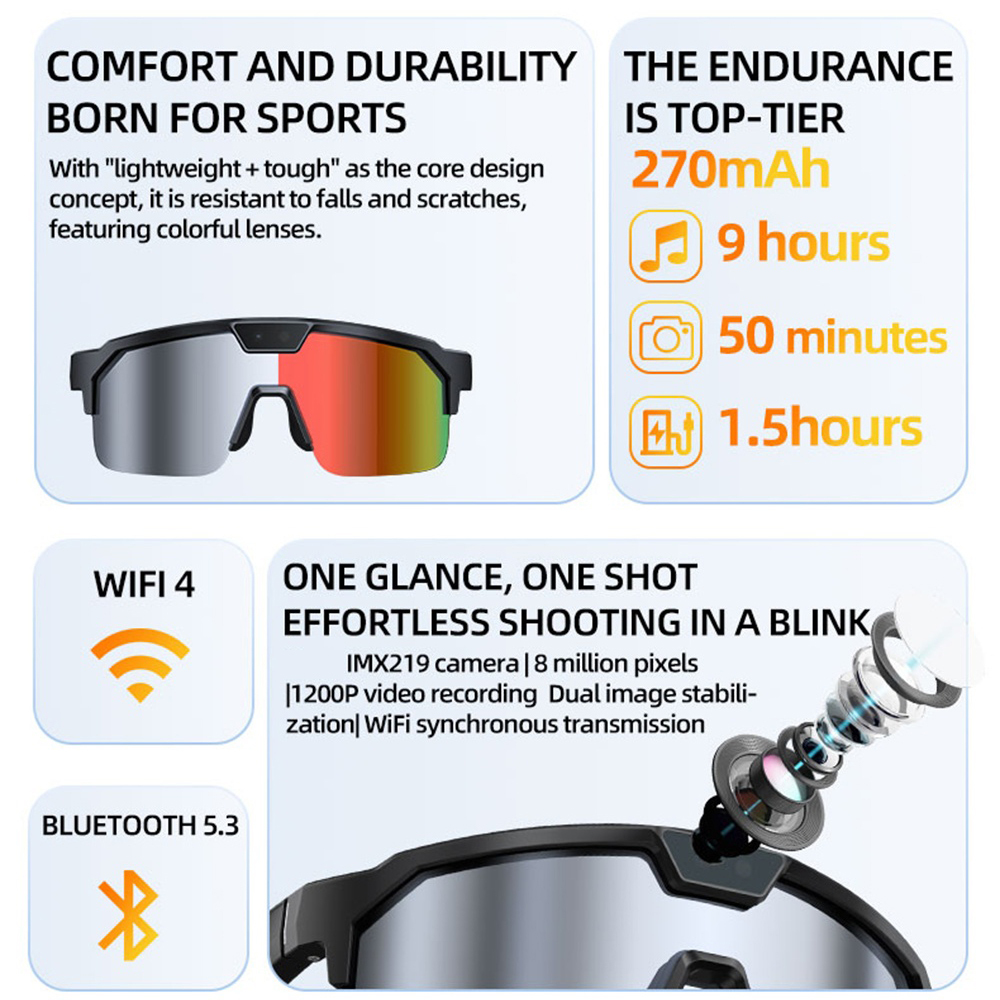 AI Smart Cycling Bril Heren Da - Fishing Camera recensie en prijs